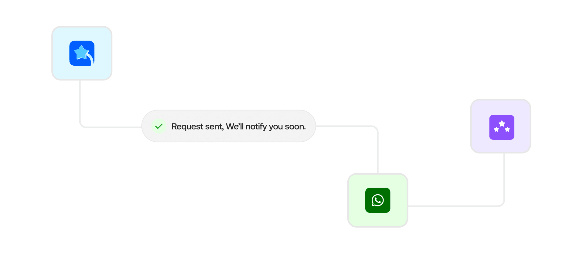 WhatsApp Agent Interface